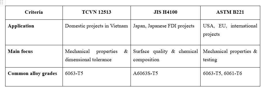 Ảnh chụp màn hình 2026-01-24 100006